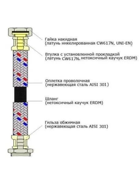 Шланг для підведення води Quality Professional ECO FIX 0,4 метра, 1/2 дюйми