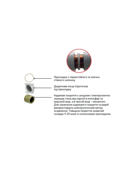 Радіатор біметалічний Koer 100 Bimetal-500 Ultra Black, 10 секцій