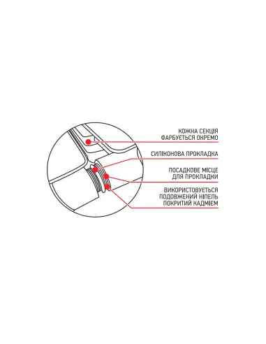 Радіатор біметалічний Koer 100 Bimetal-500 Ultra Black, 10 секцій