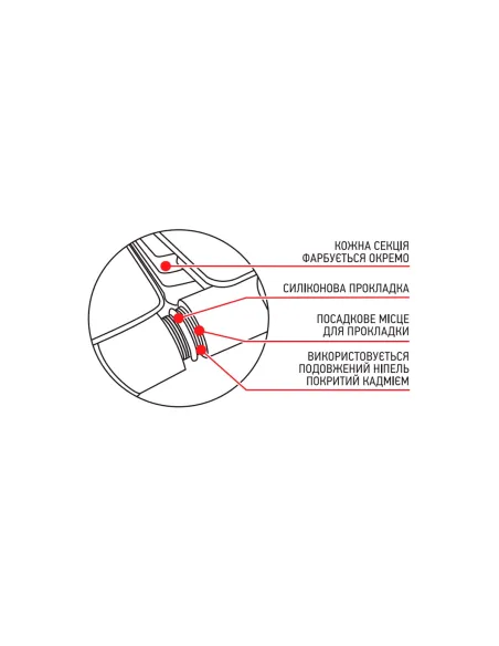 Радіатор біметалічний Koer 100 Bimetal-500 Ultra Black, 10 секцій