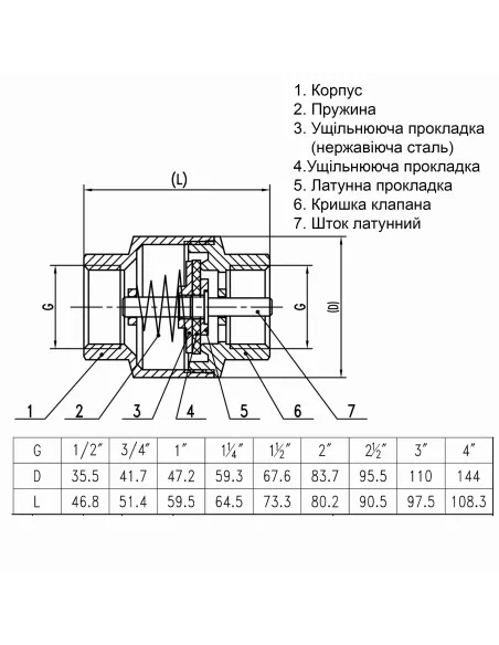 Обратный клапан Solomon С6022 0036022 2 1/2 дюйма, латунный шток