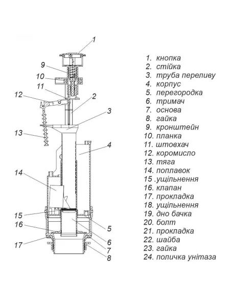 Запорная арматура на унитаз SoloPlast АБк-12 однокнопочный
