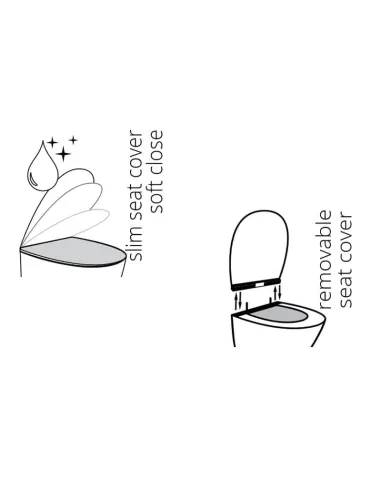 Сидіння для унітазу Idevit Alfa Soft Close Slim 53-02-06-007 (з кришкою,кругле,Duroplast,Soft Close) - 3