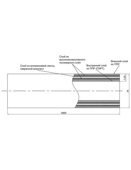 Полипропиленовая труба Blue Ocean PPR/Al/PPR 25х3,25, армированная алюминием
