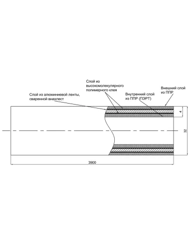 Поліпропіленова труба Blue Ocean PPR/Al/PPR 32х4,0, армована алюмінієм