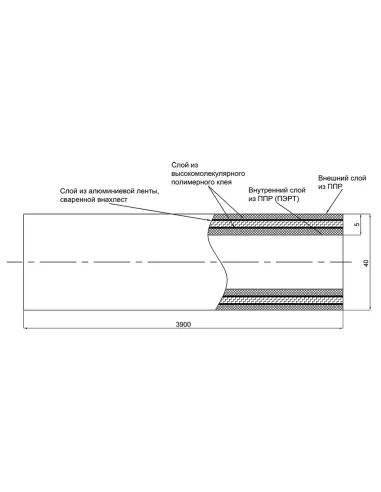Поліпропіленова труба Blue Ocean PPR/Al/PPR 40х5,0, армована алюмінієм