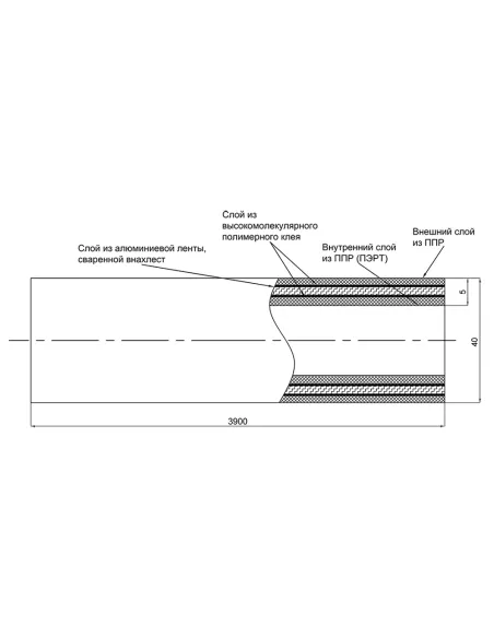 Поліпропіленова труба Blue Ocean PPR/Al/PPR 40х5,0, армована алюмінієм