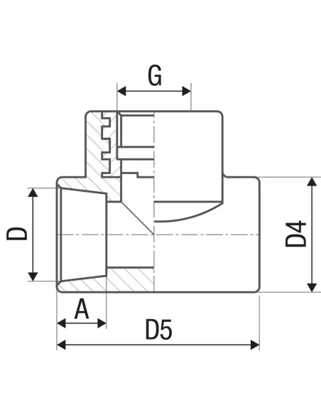 Трійник ITAL 25х1/2 дюйма, внутрішнє різьблення