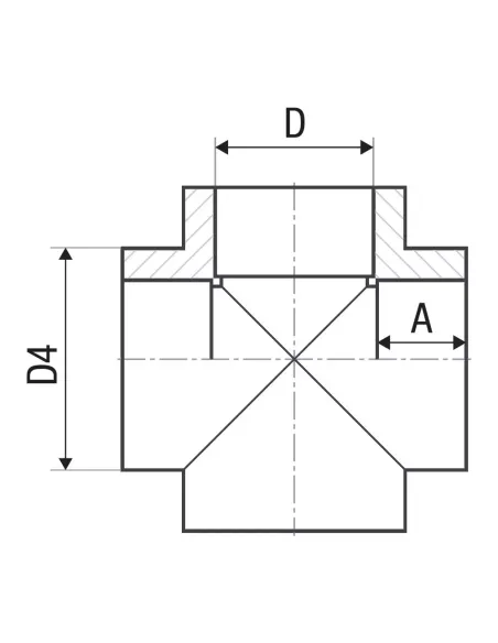 Хрестовина ITAL 20 мм для поліпропіленових труб