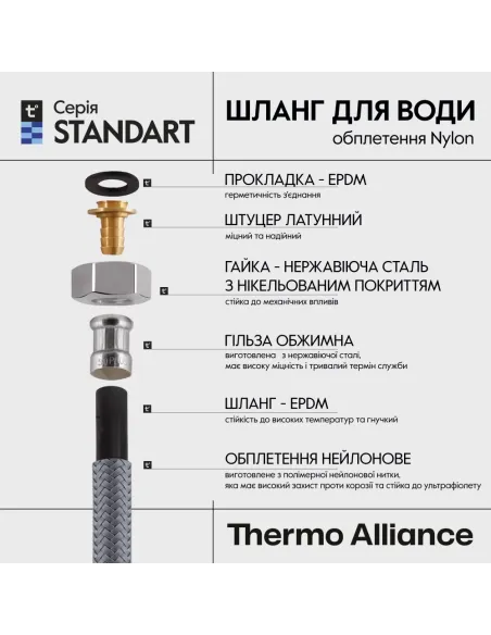 Шланг для смесителя Thermo Alliance Standart Nylon TAS386W40 М10х1/2 дюйма, 0,4 метров