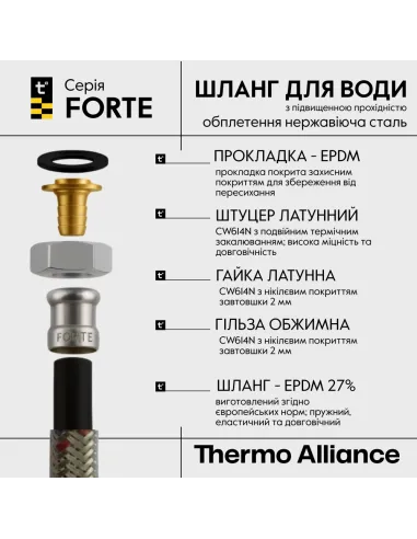 Шланг для підведення води Thermo Alliance Forte D10 TAF384W20 1/2 дюйми, 0.2 метри