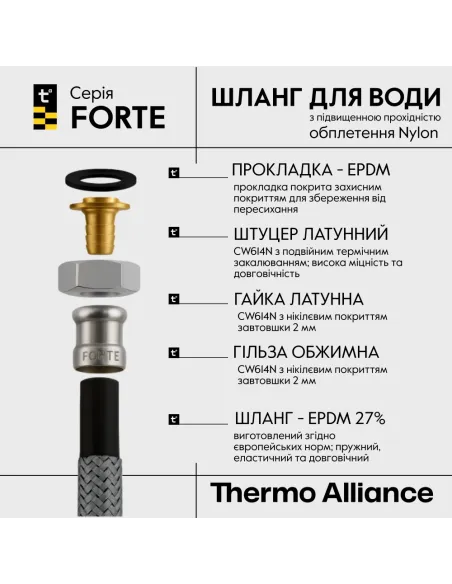 Шланг для подвода воды Thermo Alliance Forte D10 TAF383W20 1/2 дюйма, 0.2 метра