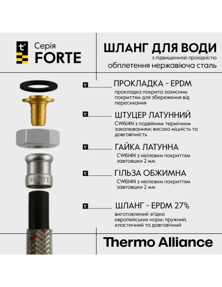 Шланг для підведення води Thermo Alliance Forte D10 TAF384W30 1/2 дюйми, 0.3 метри