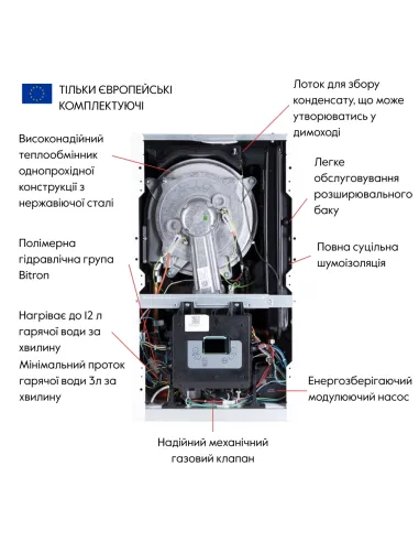 Газовий котел Airfel Optimum Premix A2CPX036EARU 36 кВт двоконтурний, конденсаційний