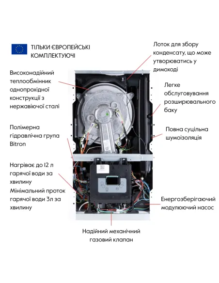 Газовий котел Airfel Optimum Premix A2CPX036EARU 36 кВт двоконтурний, конденсаційний