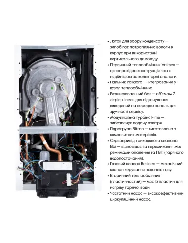 Газовий котел Airfel Optimum Premix A2CPX036EARU 36 кВт двоконтурний, конденсаційний