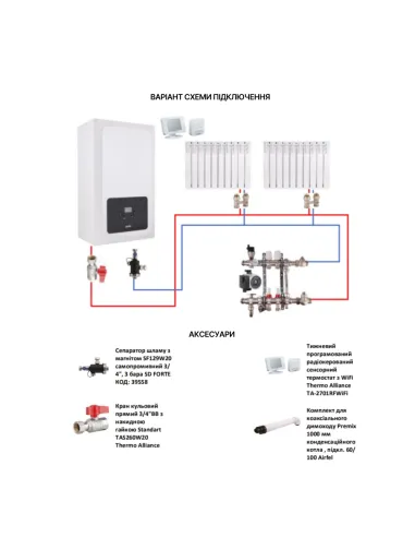 Газовий котел Airfel Optimum Premix A2CPX030EARU 30 кВт двоконтурний, конденсаційний