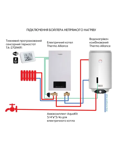 Бойлер косвенного нагрева Thermo Alliance CWH 8044 4S L, 80 литров, левое подключение, мокрый ТЭН