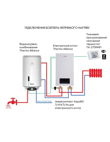 Бойлер косвенного нагрева Thermo Alliance CWH 8044 4S R, 80 литров, левое подключение, мокрый ТЭН
