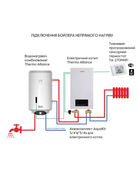 Бойлер косвенного нагрева Thermo Alliance CWH 8044 4S R, 80 литров, левое подключение, мокрый ТЭН