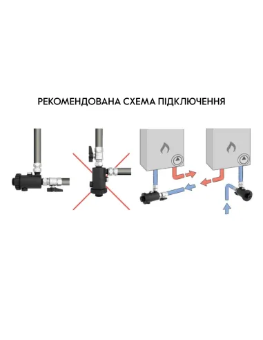 Фільтр-дешламатор Thermo Alliance Forte TAF420G20 3/4 дюйми з магнітом, для казана, кутовий