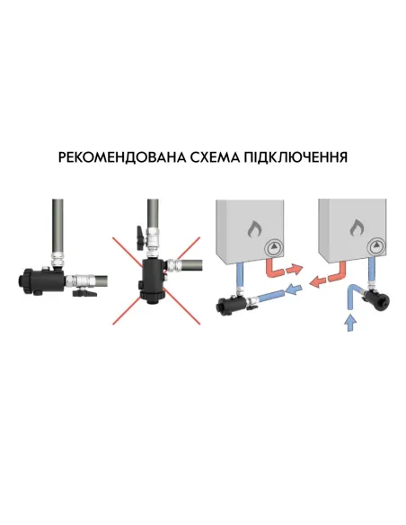 Фильтр-дешламатор Thermo Alliance Forte TAF420G20 3/4 дюйма с магнитом, для котла, угловой