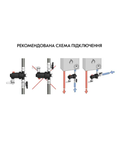 Фильтр-дешламатор Thermo Alliance Forte TAF410G20 3/4 дюйма с магнитом, для котла, поворотный