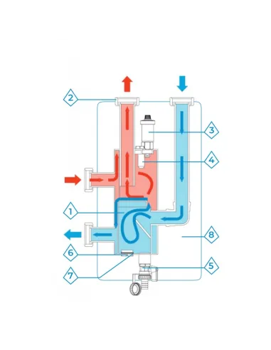 Гідравлічна стрілка Raftec RMHA05 кутова