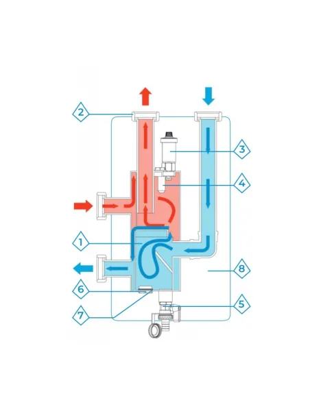 Гідравлічна стрілка Raftec RMHA05 кутова