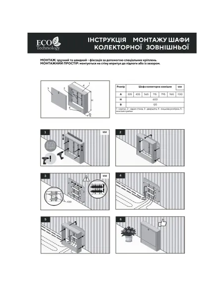 Колекторна шафа ЕСО Technology PRO ШКН-03 600x715x125 мм зовнішня
