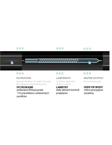 Крапельна стрічка Bradas Hirro Tape DSTHT 16081515-1000 16 мм, 1000 метрів