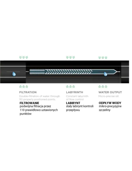 Капельная лента Bradas Hirro Tape DSTHT 16081515-1000 16 мм, 1000 метров