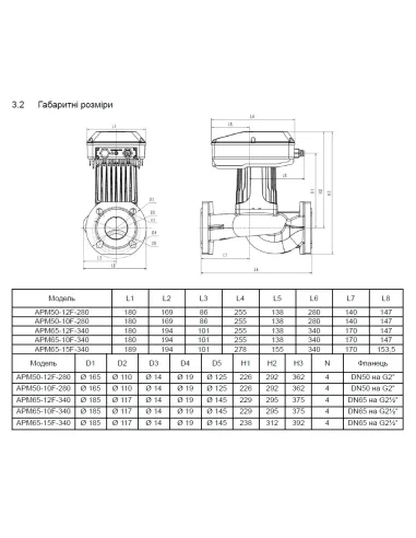Циркуляційний насос Shimge APM40-12F-250 фланцевий, 0,5 кВт