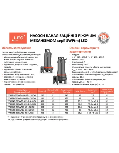 Фекальный насос Leo 3.0 32SWPm3.6-17-1.1L/QG (773951) 1,1 кВт, напор 18 м, с режущим механизмом