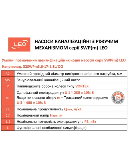 Фекальный насос Leo 3.0 32SWPm3.6-17-1.1L/QG (773951) 1,1 кВт, напор 18 м, с режущим механизмом