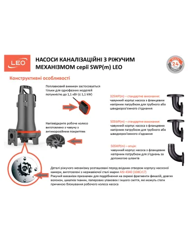 Фекальный насос Leo 3.0 32SWPm3.6-17-1.1L/QG (773951) 1,1 кВт, напор 18 м, с режущим механизмом