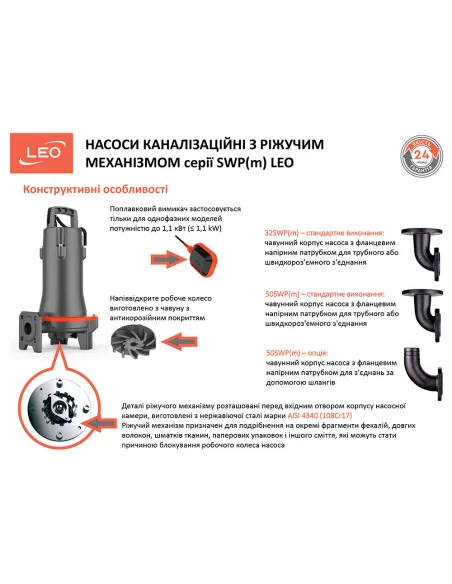 Фекальний насос Leo 3.0 32SWPm3.6-17-1.1L/QG (773951) 1,1 кВт, напір 18 м, з різальним механізмом