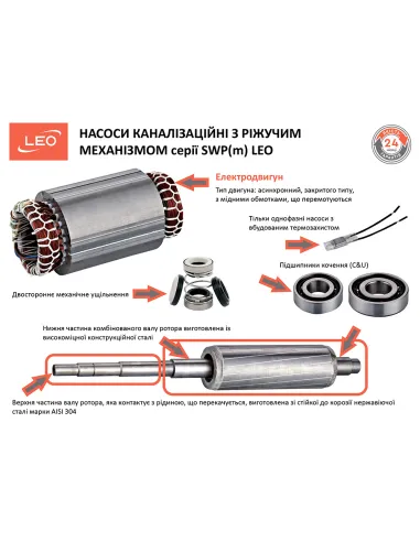 Фекальний насос Leo 3.0 32SWPm3.6-17-1.1L/QG (773951) 1,1 кВт, напір 18 м, з різальним механізмом