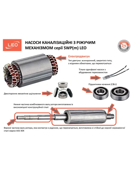 Фекальний насос Leo 3.0 32SWPm3.6-17-1.1L/QG (773951) 1,1 кВт, напір 18 м, з різальним механізмом