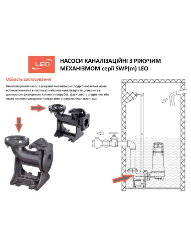 Фекальний насос Leo 3.0 32SWPm3.6-17-1.1L/QG (773951) 1,1 кВт, напір 18 м, з різальним механізмом
