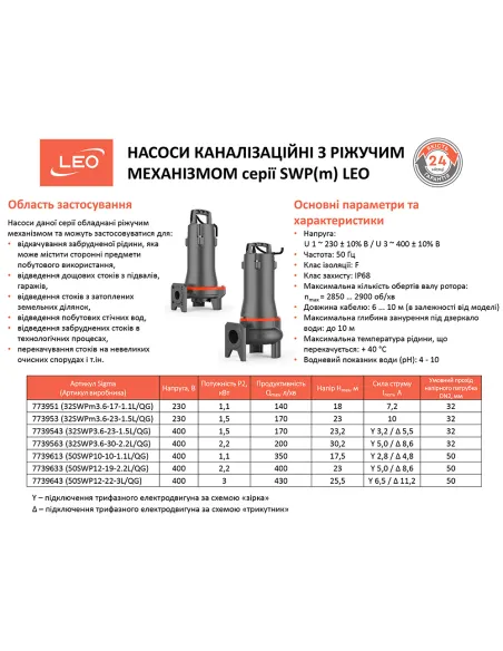 Фекальний насос Leo 3.0 50SWP10-10-1.1L/QG (7739613) 1,1 кВт, 380В, напір 17,5 м, з різальним механізмом