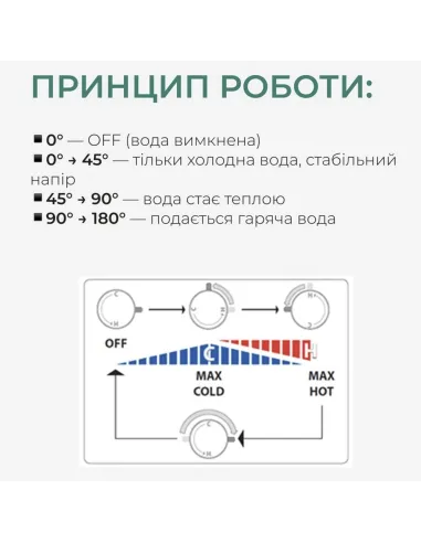 Набір для гігієнічного душу Q-Tap Inspai-Varius QTINSVARCRMV00440701 Chrome із змішувачем