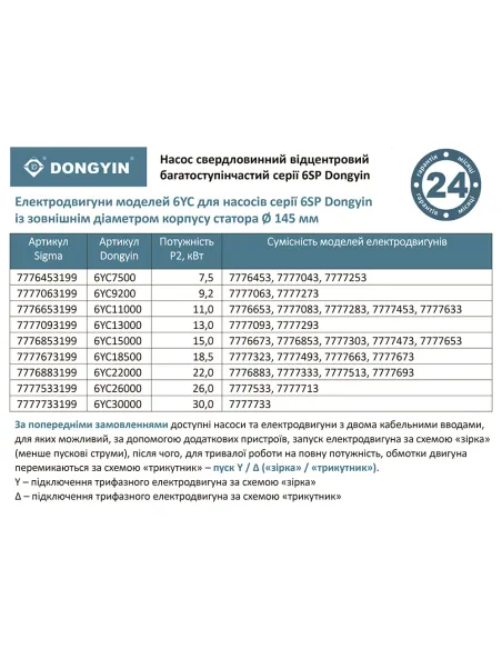 Відцентровий глибинний насос Dongyin 6SP30-20 (7777323) 18.5 кВт, 380В, напір 228 м, 145 мм, пульт