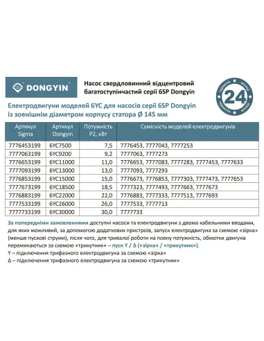 Центробежный глубинный насос Dongyin 6SP46-16 (7777533) 26 кВт, 380В, напор 214 м, 145 мм, пульт