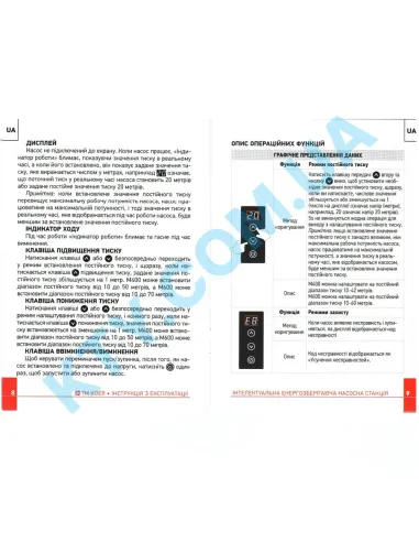 Насосна станція Koer MSR 600 0.6 кВт із частотним перетворювачем