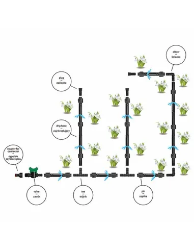 Набір для крапельного поливу Bradas Watermil Drip DSWWM50-SET1