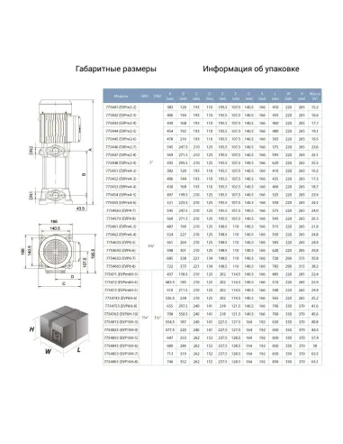 Многоступенчатый вертикальный насос Leo 3.0 LVR3-29 (7710803) 2,2 кВт, 380В, напор 182 м, нержавеющая сталь