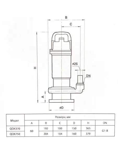 Дренажний насос Rudes QDX 750 кВт, 1.1 кВт, поплавковий вимикач