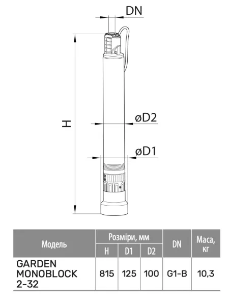 Колодезный глубинный насос NPO Garden Monoblock 2-32, 0.75 кВт, кабель 20 метров, шнур подвеса, электронный контроллер