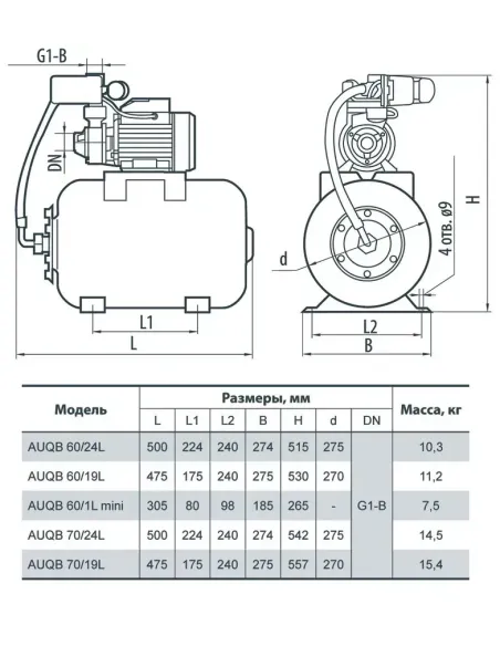 Мини насосная станция NPO AUQB 60/1L mini 0.37 кВт
